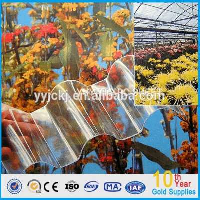 polycarbonate swimming pool cover/polycarbonate corrugated board